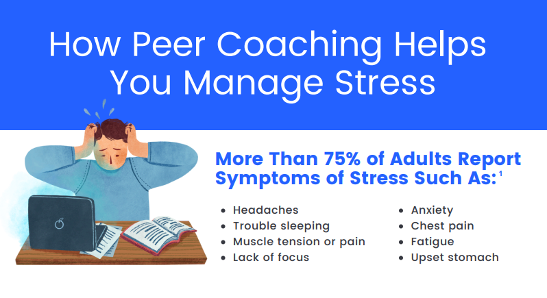 Mechanical Insulators LMCT | Mental Health Awareness | How Peer Coaching Helps You Manage Stress Infographic