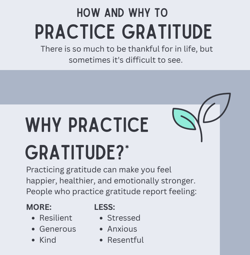 LMCT | Practice Gratitude Infographic