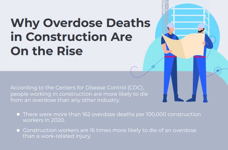 LMCT | Why Overdose Deaths In Construction Are On The Rise 